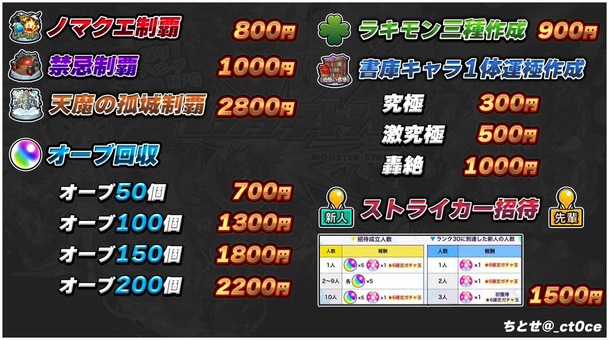 _ct0ce's tweet photo. いいねリツイートからpay https://t.co/fgzootXkBs