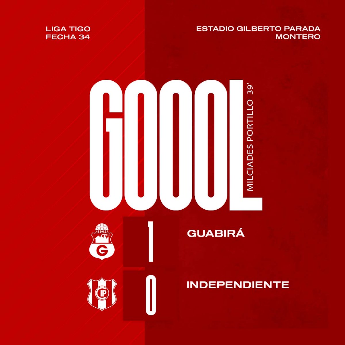 ClubGuabira's tweet photo. ⚽️ 39’ | 1-0 | GOOOOOOOOOOOOOL de Guabira, gol de la #FuriaRoja. ⁦@MPortill05⁩ 🇵🇾 marca el primero del partido.

#VamosRojo 👊🏽❤️ https://t.co/XVqXEeOHa1