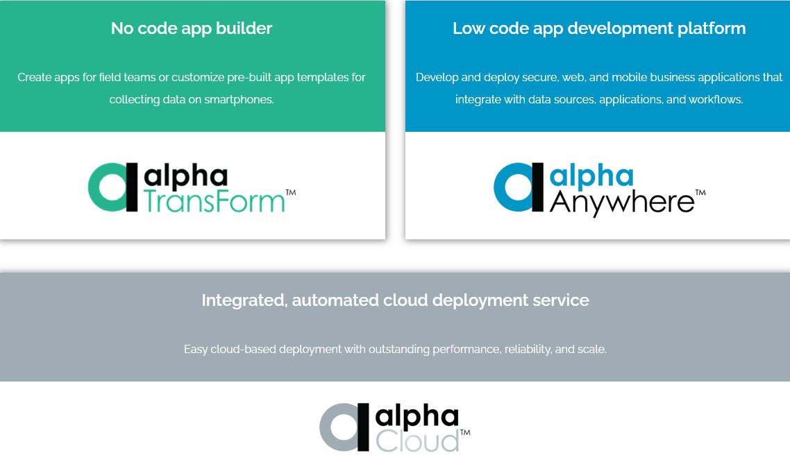 FillMershon's tweet image. Build cross-platform apps with advanced security features and outstanding app design. alphasoftware.com
#AlphaSoftware #AnyAnywhere #AlphaTransform #AlphaCloud #mobileappdevelopment