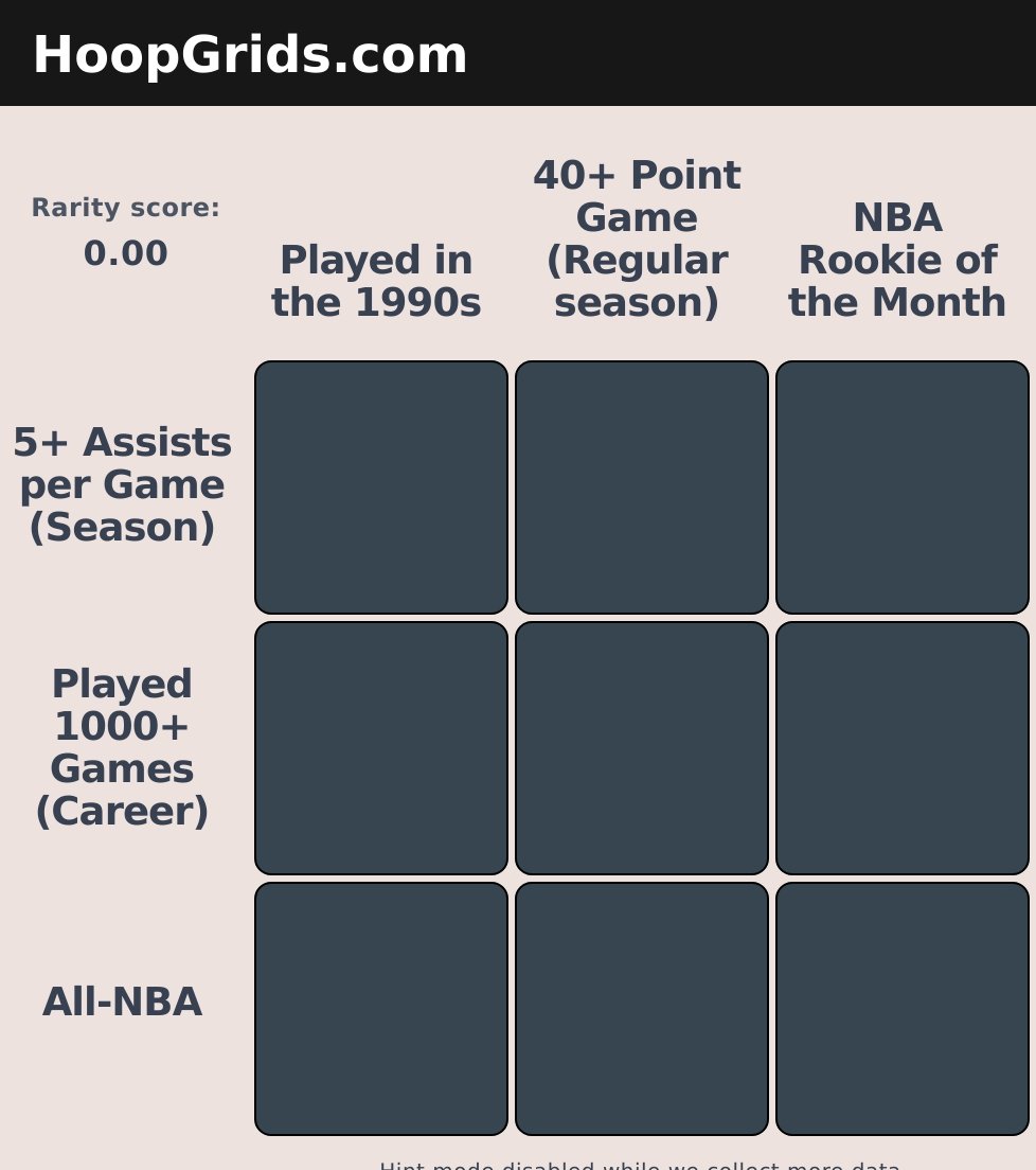 HoopGrids.com tweet media