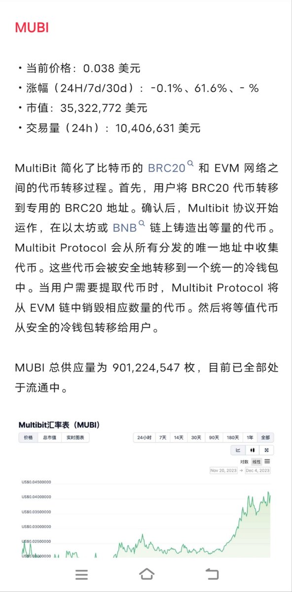 IsuYm's tweet photo. MUBI一个被低估的币 https://t.co/8Flco3mw5z