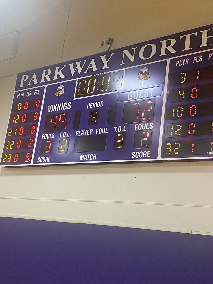 khspioneers's tweet photo. A BIG congrats to Coach NELSON TAYLOR on his first career WIN as Kirkwood High School’s HEAD BASKETBALL COACH!!!!! https://t.co/MAILtrGZcg