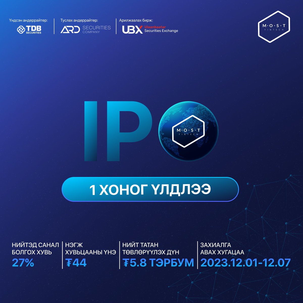 Захиалга хаагдахад 1 хоног үлдлээ!

IPO-д оролцох: ipo.most.mn

#poweredbyMOST #MOSTFintech #MostMoney #BeTheMost #MOSTIPO