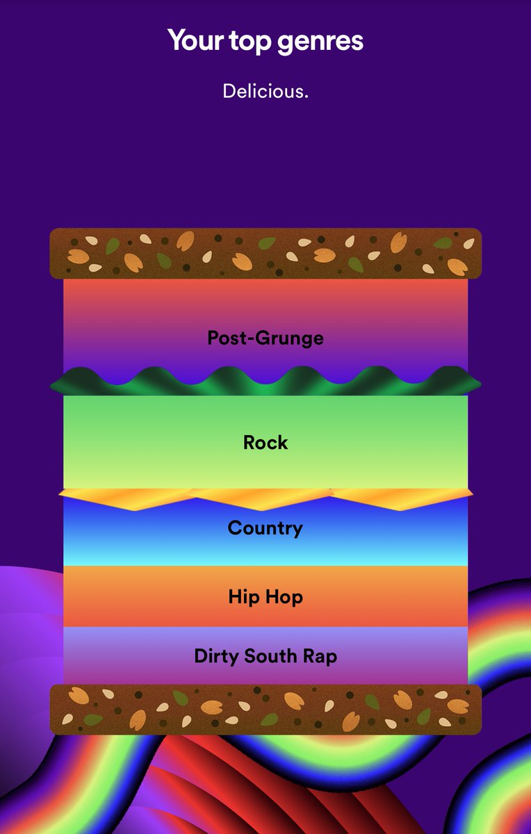 JonesCT's tweet image. 