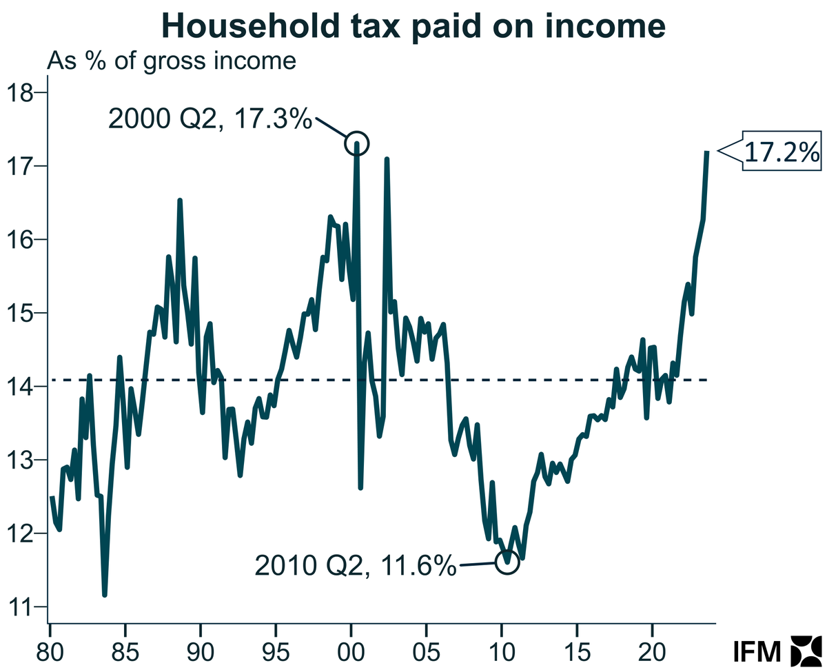 That escalated quickly...