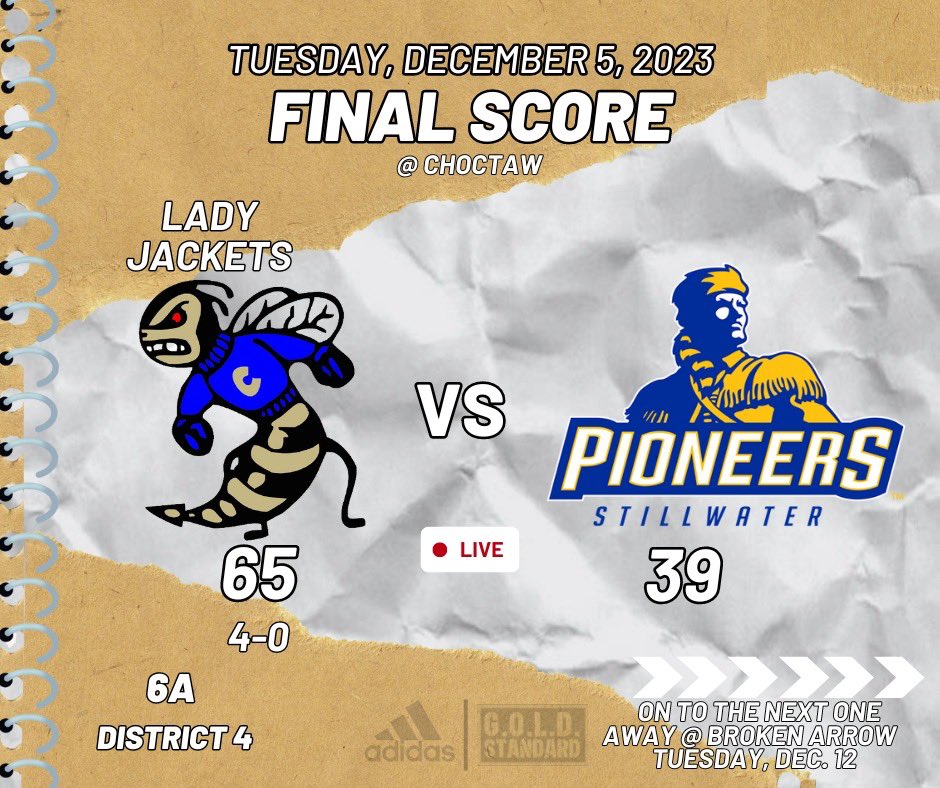 Protected Home Court!!
<a href="/Katedavis2024/">Katelyn Davis</a> 25pts
<a href="/brookecurry_/">Brooke Curry</a>  12pts
<a href="/AlauraPruitt/">Alaura Pruitt</a>  12pts