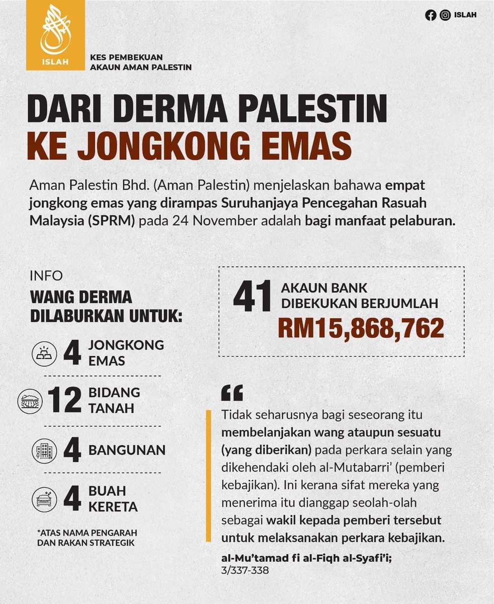 liyana_marzuki's tweet photo. AMAN PALESTIN 

Saya tengok kes Aman Palestin (AP) ni dah jadi different level. Dibuat propaganda politik dan bahan politik agama yang sempit. Tambahan orang belakang Aman Palestin kita semua tahu ialah geng Ultras. Mereka ada media team sendiri. https://t.co/2evkOqMmwd