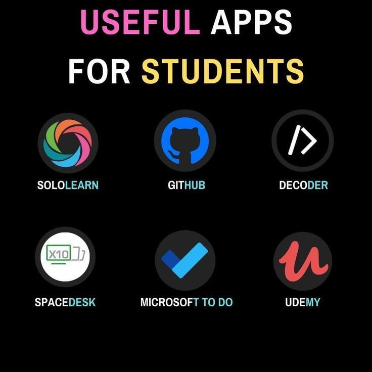 mahmoodaliwazir's tweet image. Useful Application for students
#sololearn #github #udemy