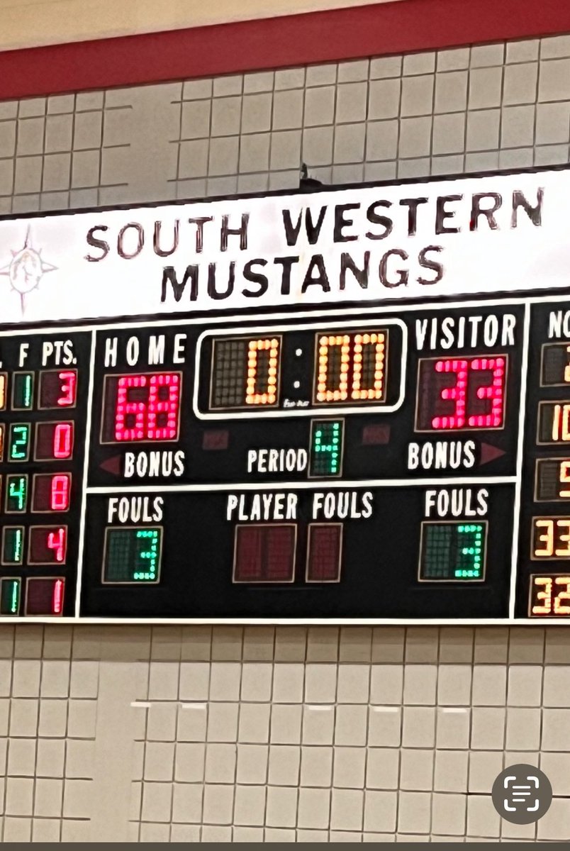 Nice dub to start the season