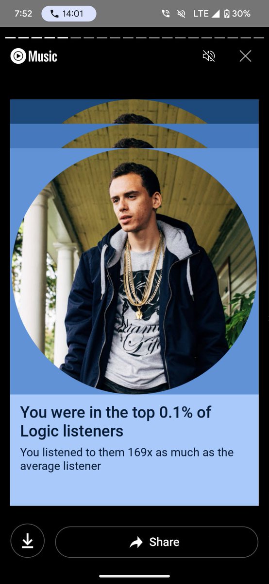 Guuman77's tweet photo. Top .1%!!! The GOAT!! https://t.co/aMtto3jK3x