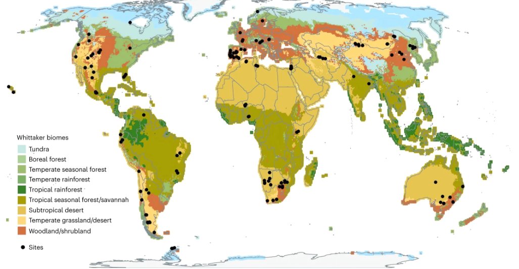 NatureClimate (@natureclimate) on Twitter photo Now in NatureClimate: The soil microbiome governs the response of microbial respiration to warming across the globe. <a href="/TadeoSaez/">Tadeo Saez</a> et al show the key role of the soil microbiome in soil respiration under warming & the need to quantify in future assessments
go.nature.com/486BgN9 Now in NatureClimate: The soil microbiome governs the response of microbial respiration to warming across the globe. <a href="/TadeoSaez/">Tadeo Saez</a> et al show the key role of the soil microbiome in soil respiration under warming & the need to quantify in future assessments
go.nature.com/486BgN9