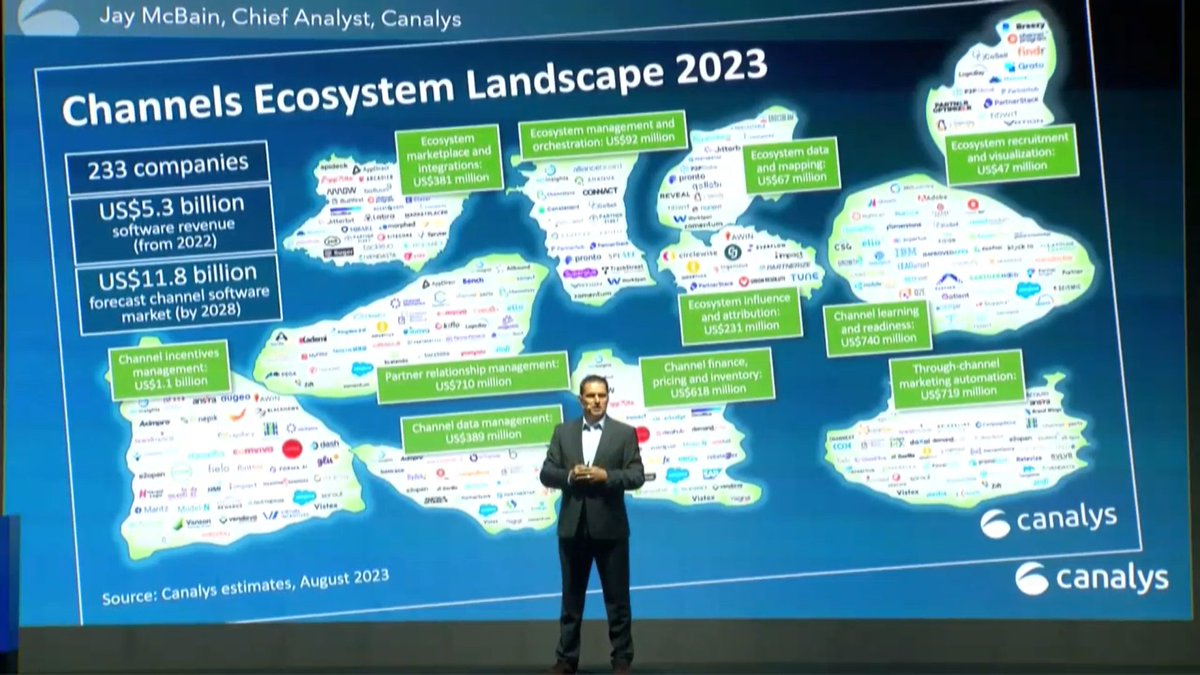 Canalys's tweet image. Exploring the dynamic channels ecosystem landscape at Canalys Forums APAC 2023! @jmcbain delves into key industry insights to forge new connections, and navigate the future of tech partnerships.
#CanalysForums2023