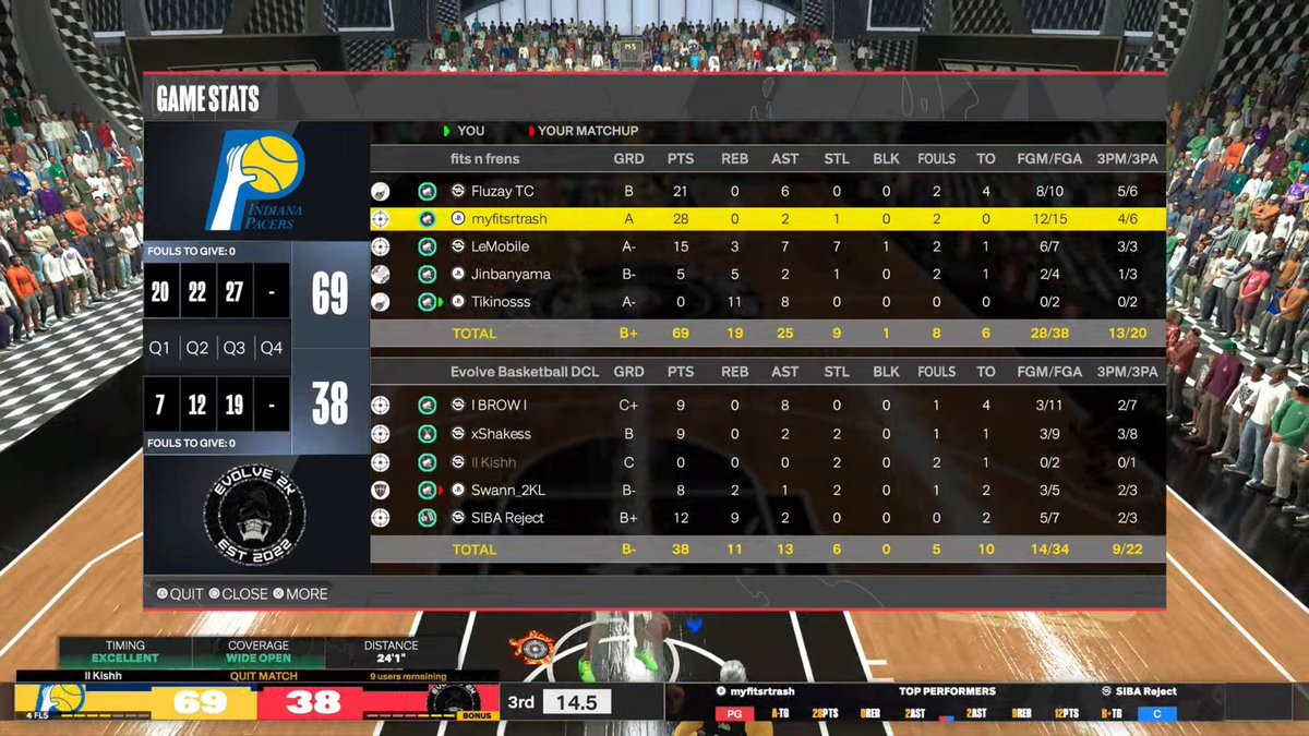 Tiki1of1's tweet photo. GGs to these teams as we win @DUNKLeague2K midday🏆

@Fluzayy 
@myfitsrtrash 
@MobiIeGoated 
@Jinsanity 
@Tikinoss 

@youFamousEnough @2kCompGames
@NetworkSports @FTClan2K @LavelCole @ngartrelle https://t.co/7Cq5AcncZy