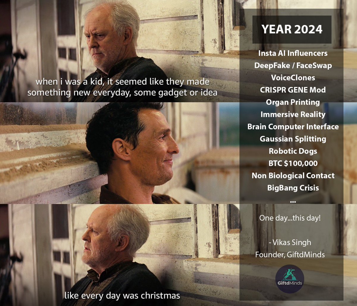 GiftdMinds™ tweet media