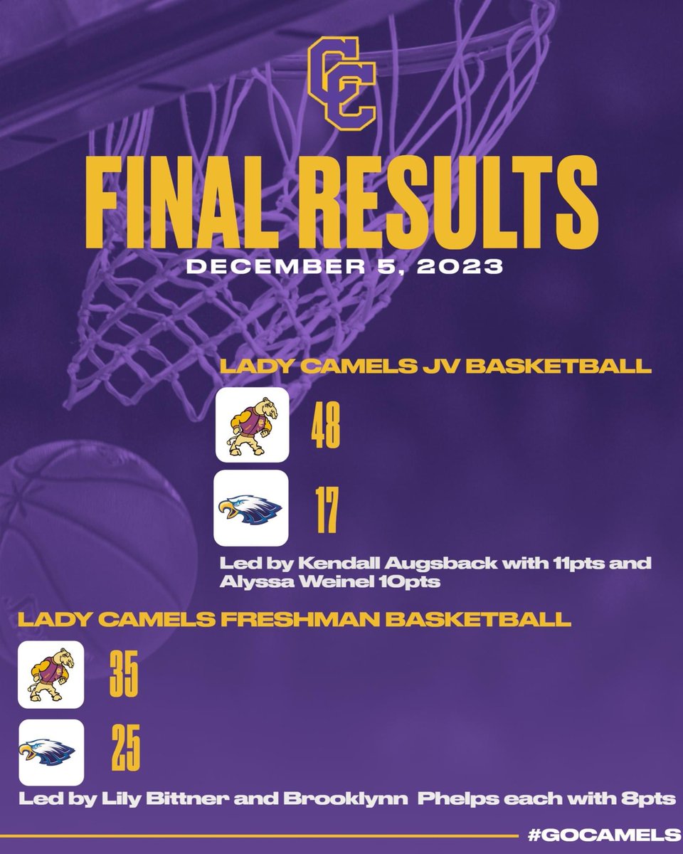 . (@ladycamelsbball) on Twitter photo 