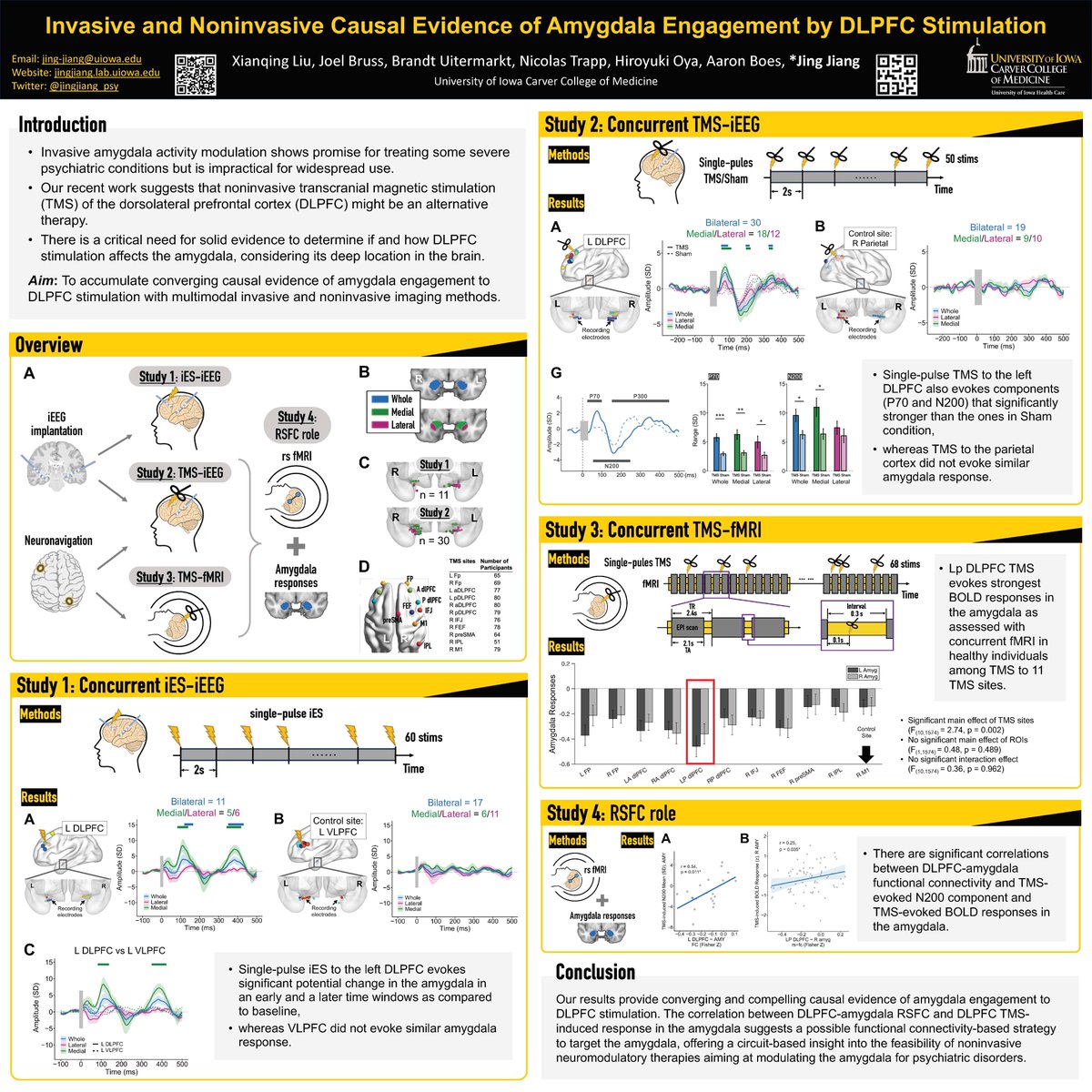 Thrilled to be my 1st-time to attend #ACNP2023! I am Jing, an Asst Prof <a href="/uiowapedsneuro/">University of Iowa Pediatric Neurology</a>. My lab currently combines multimodal brain stimulation + recording methods to investigate causal cortico-subcortical circuits. Stop by my poster📍W90 on Wed for our recent work on amygdala.