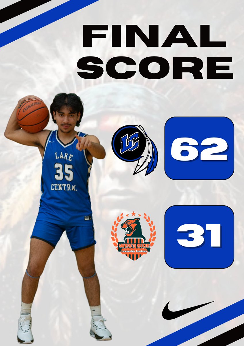 Final from St. John. LC had four players in double figures led by Jake Smith with 15. 3-0 on the season.