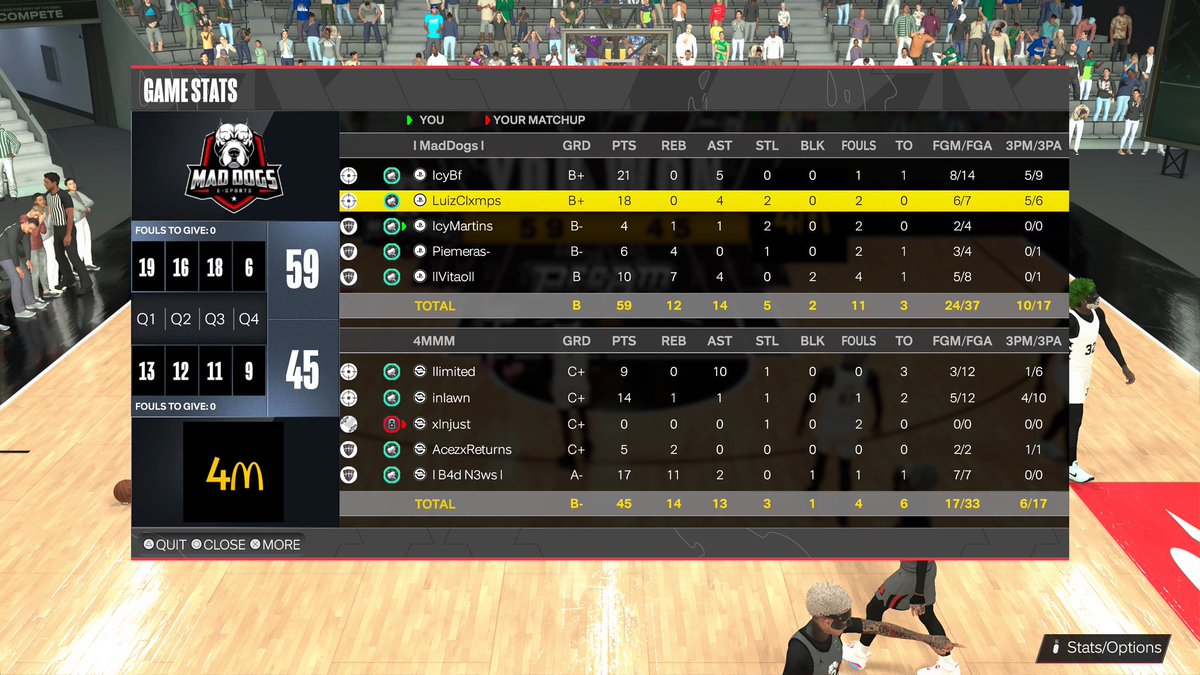 IcyMartins (@icymartins) on Twitter photo Secured 1st seed. 11-0 π
<a href="/LuizClxmps/">Luiz π§π·</a> <a href="/IcyBf__/">IcyBf ππΌ</a> <a href="/Piemeras_/">Pietro ππΌ</a> <a href="/vitaoweis/">lIVitaoIl</a> <a href="/MadDogsGG/">Mad Dogs GG</a>
@ngartrelle @youFamousEnough Secured 1st seed. 11-0 π
<a href="/LuizClxmps/">Luiz π§π·</a> <a href="/IcyBf__/">IcyBf ππΌ</a> <a href="/Piemeras_/">Pietro ππΌ</a> <a href="/vitaoweis/">lIVitaoIl</a> <a href="/MadDogsGG/">Mad Dogs GG</a>
@ngartrelle @youFamousEnough