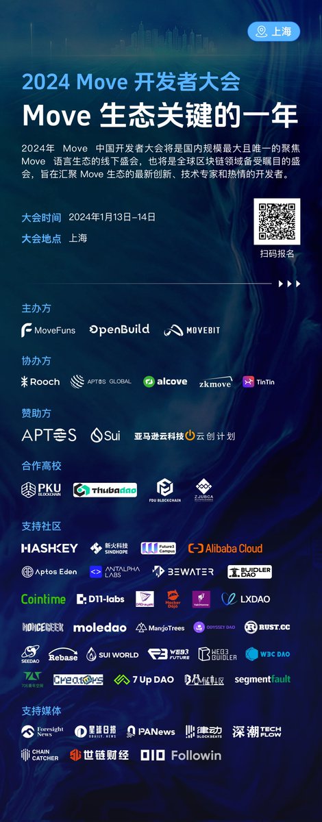 MoveFunsDAO's tweet photo. 🎉🎉🚀[2024 Move 开发者大会]将于1月13日-1月14日在上海举办。这是Move生态的一场大型的线下盛事。大会内容涵盖广泛，包括主题演讲、技术专题研讨会、圆桌会议以及实际案例展示等。诚邀大家报名参与！  @OpenBuildxyz @MoveBit_  #Move #Aptos #Sui https://t.co/bDP5nG1BUd