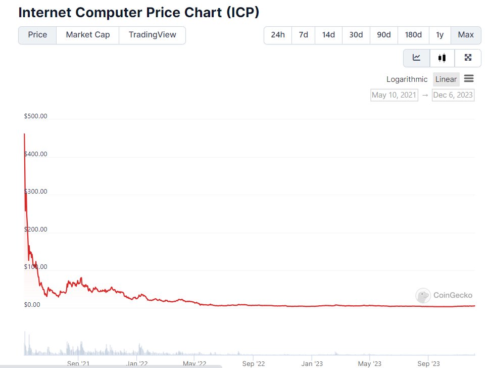 crypt0bank.KAS tweet media