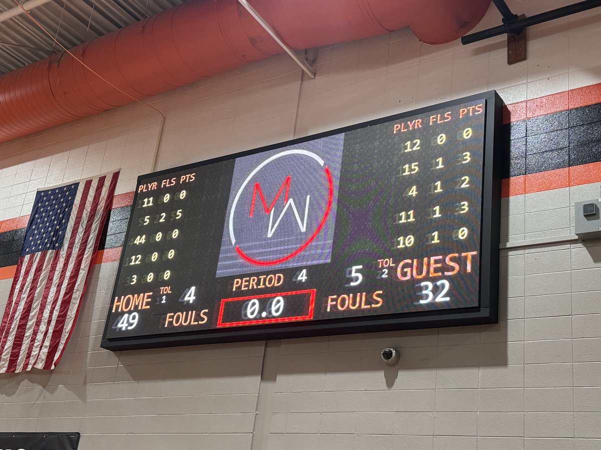 Saints win 49-42

#SevenScored
 
Sophomore <a href="/AddieSchilb/">Addie Schilb</a> with 8
<a href="/carmensaguilera/">Carmen Aguilera</a> with 11
<a href="/ReedCorinne5/">Corinne Reed</a> with 11
<a href="/SofiaOSullivan/">Sofia OSullivan</a> and <a href="/sydneyaxelsen/">Sydney Axelsen</a>  with 6 each
<a href="/lexi_diorio/">Lexi DiOrio</a> with 5 and <a href="/alyseprice2025/">Alyse Price</a> with 2

#BeLikeMike
#BeTheChange