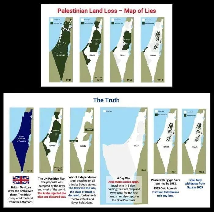 PowerON_SA's tweet image. There is a common lie out there from people who actually want the Palastinians to die in millions, because it serves their own cause for Palastinians suffering never to end - be it a #OneState or #TwoStare or more type of solution. 

Don't fall for it, simply learn basic history.