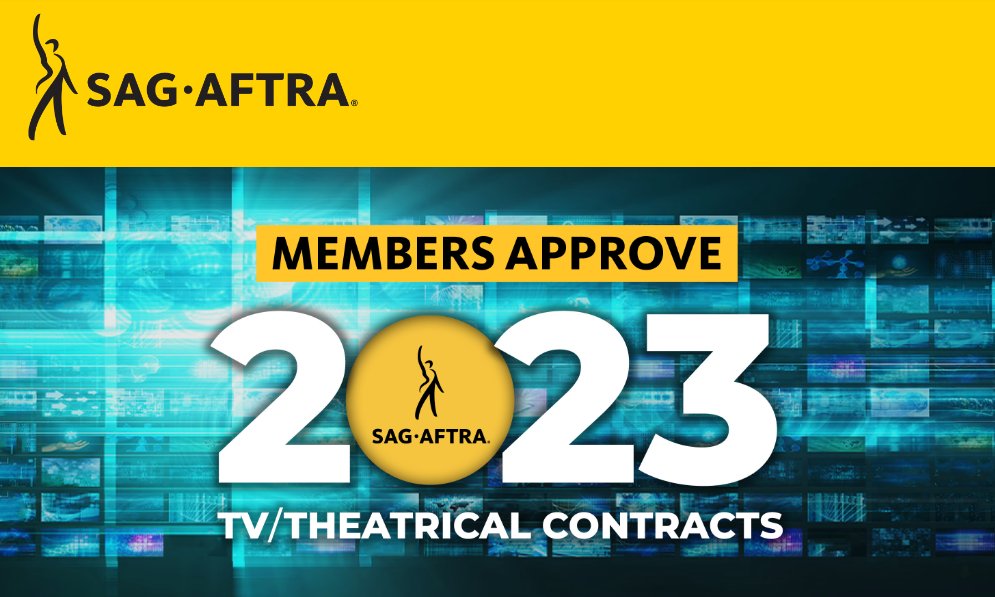 #SAGAFTRA members approve the TV/Theatrical contract by a vote of 78.33% to 21.67% with a turnout of 38.15%.