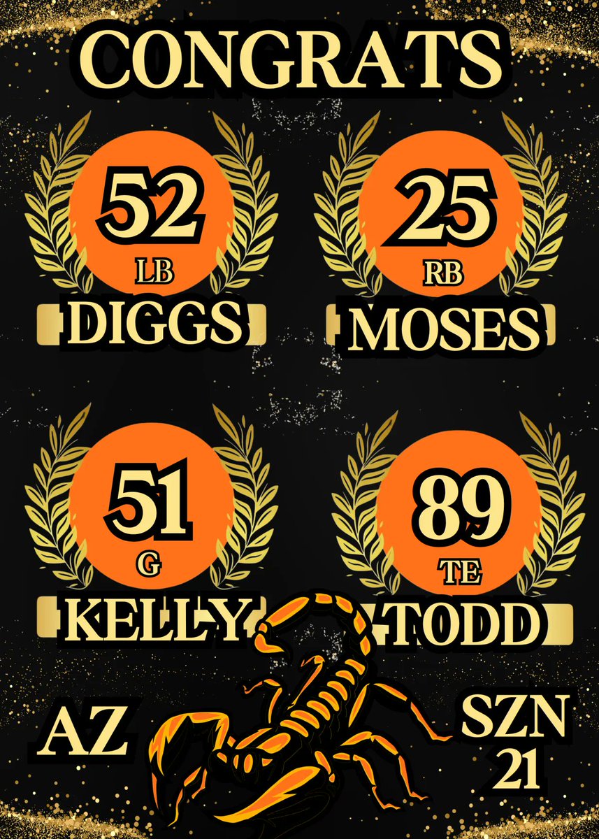 Introducing your SimulationFL, Arizona Scorpions S21 all stars! Will Todd barely scratched the stat sheet in prior seasons, but he continued to re-sign with his team first mentality. #family