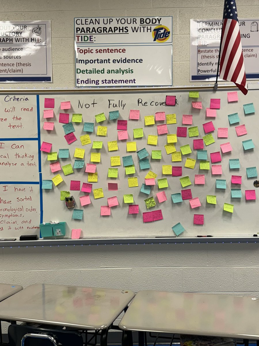 We analyzed Phineas Gage’s physical and psychological symptoms and provided evidence from the text about his recovery. Great analysis by my students!