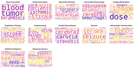 Tomography MDPI (@tomography_mdpi) on Twitter photo 📊Embark on a journey through our Topic Modeling Study, unraveling the landscape of Computed Tomography Perfusion assessments. #CTPerfusion #ResearchInsights <a href="/MDAndersonNews/">MD Anderson Cancer Center</a> <a href="/MountSinaiNYC/">Mount Sinai Health System</a> <a href="/HopkinsMedicine/">Johns Hopkins Medicine</a> <a href="/uclh/">UCLH</a> <a href="/ucl/">UCL</a>
mdpi.com/2379-139X/9/6/… 📊Embark on a journey through our Topic Modeling Study, unraveling the landscape of Computed Tomography Perfusion assessments. #CTPerfusion #ResearchInsights <a href="/MDAndersonNews/">MD Anderson Cancer Center</a> <a href="/MountSinaiNYC/">Mount Sinai Health System</a> <a href="/HopkinsMedicine/">Johns Hopkins Medicine</a> <a href="/uclh/">UCLH</a> <a href="/ucl/">UCL</a>
mdpi.com/2379-139X/9/6/…