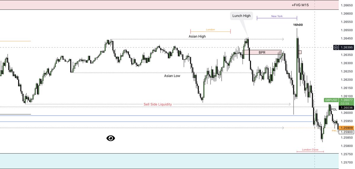 MadeInChaosFX tweet media