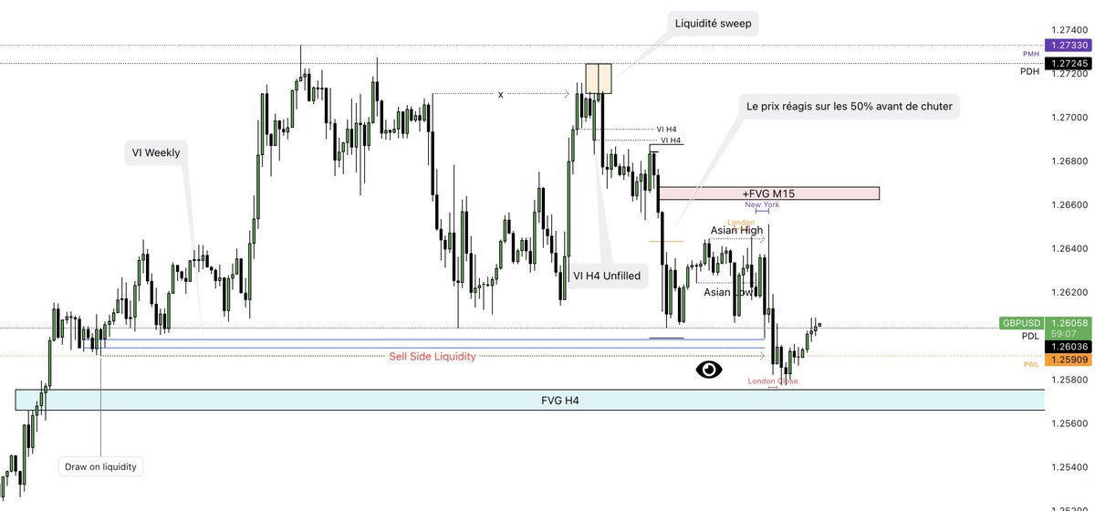 MadeInChaosFX tweet media