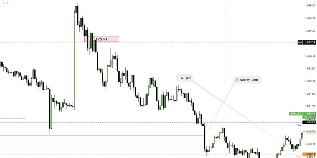 MadeInChaosFX tweet media