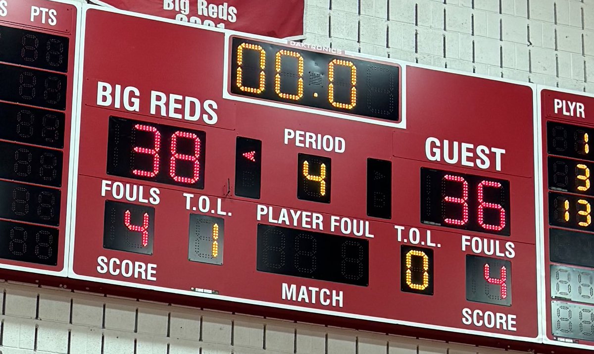 Chippewa Basketball (@cvhsbasketball) on Twitter photo Big Reds were led by
<a href="/Jordanwright_06/">Jordan wright</a> 13 pts 11 rebs 6 blks
Cass Sanders 5 pts 4 rebs 4 stls
<a href="/iamdonharris3/">Donovan Harris</a> 8 pts 3 stls
<a href="/Rayshaun_Hester/">Ray Hester</a> game winning steal and layup Big Reds were led by
<a href="/Jordanwright_06/">Jordan wright</a> 13 pts 11 rebs 6 blks
Cass Sanders 5 pts 4 rebs 4 stls
<a href="/iamdonharris3/">Donovan Harris</a> 8 pts 3 stls
<a href="/Rayshaun_Hester/">Ray Hester</a> game winning steal and layup