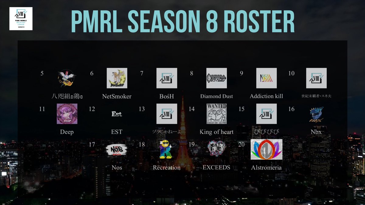 bebebe_bebebe_'s tweet photo. PMRL Season8開始✨

新チームもご参加ありがとうございます！

優勝予想企画します🏅

✨🎁的中した方の中からアマギフ1,000円を3名様に🎁✨

<応募条件>
①予想チーム名をコメント📝
                 &amp;
②この投稿をリポスト♻️

12/7 22時〆切

よーいドンヽ(￣д￣;)ノ=3
#PMRL
#ReŁation https://t.co/EgdZfX074g