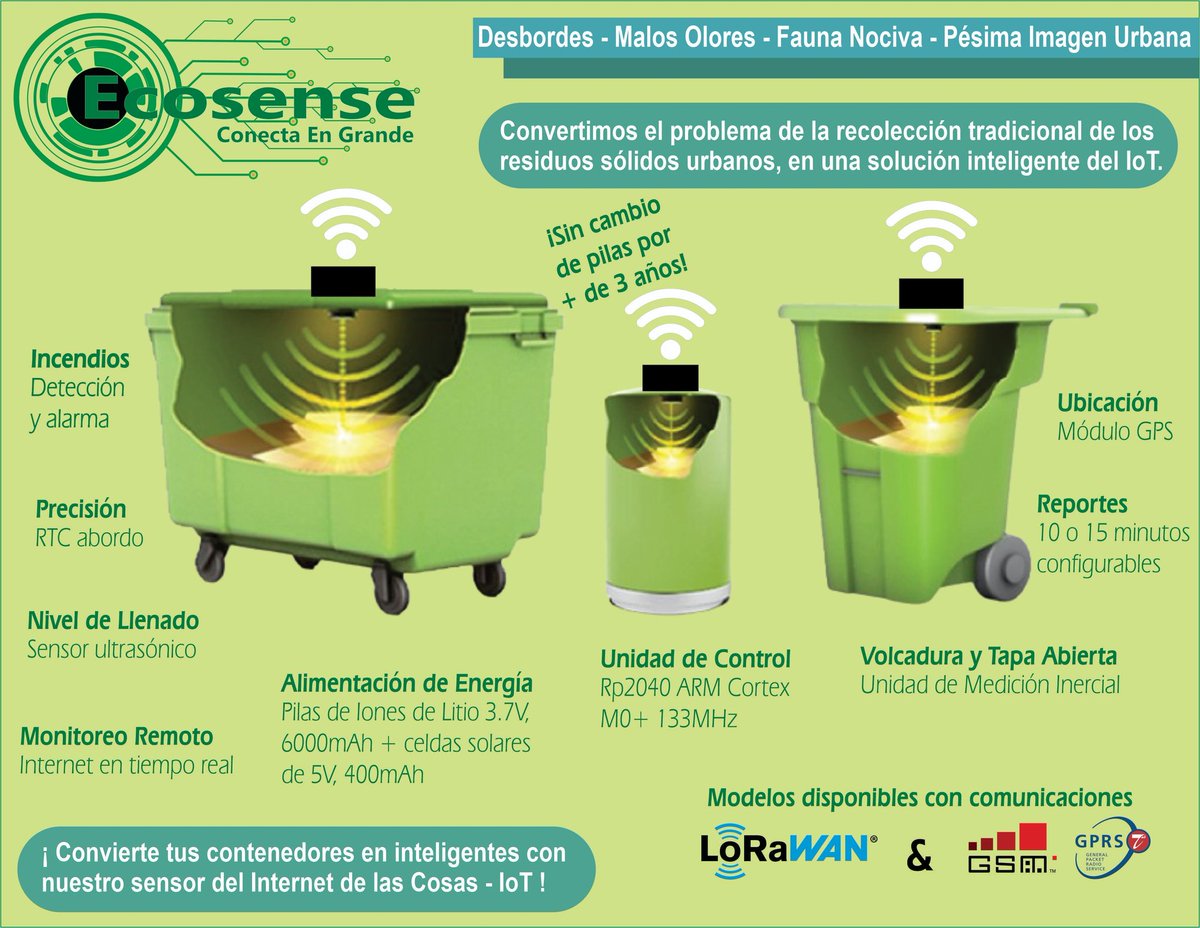 elprofe_tellez's tweet photo. Sabemos que el problema de la recolección de los residuos sólidos urbanos es complicado; ¡Convierte YA tus contenedores en inteligentes!
Ecosense, Conecta en Grande.
#SmartCities https://t.co/acFP1dMyRC