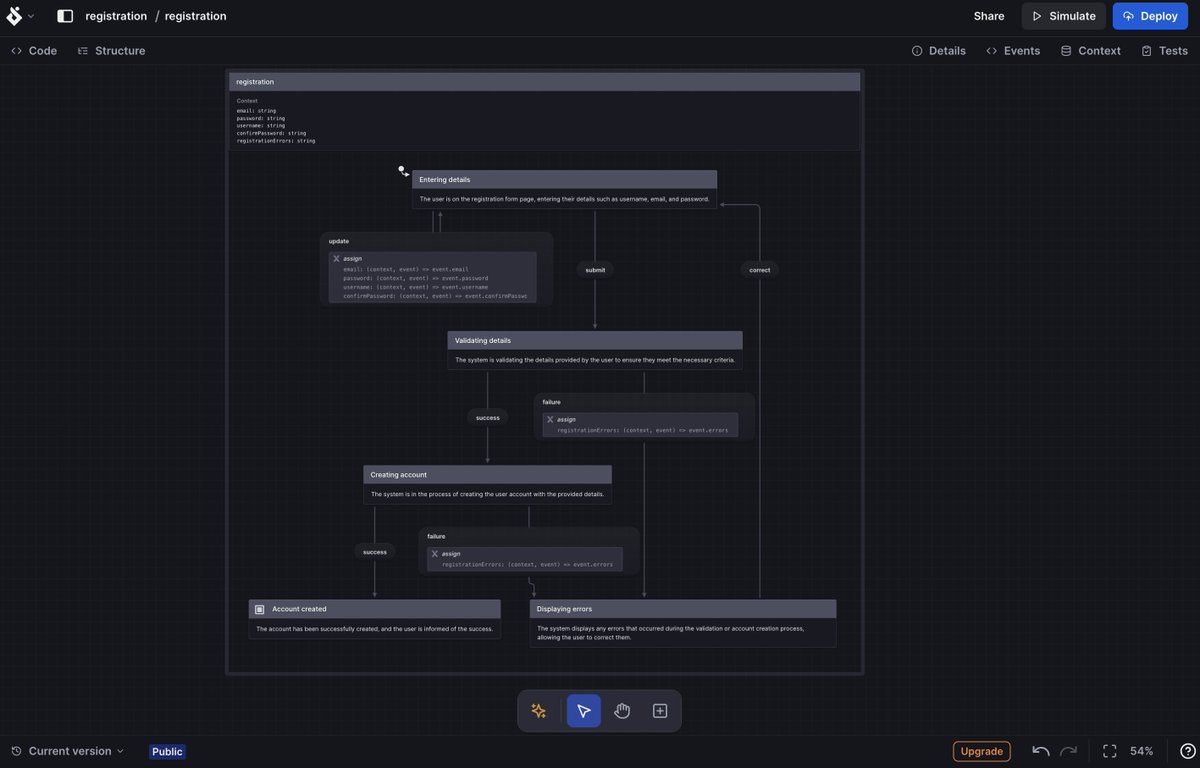 hmartapp's tweet image. 와.. React나 자바스크립트에서 상태관리 할 때 Stately 가 진짜 편리하네요! 도식을 그려서 상태 구조를 짤 수 있는데, 실제 코드로 변환도 되고, 무엇보다 도식을 인공지능으로 한방에! 코드로 변환된 도식은 다시 임포트 할 수 있고... 복잡한 로직 짤때 너무 좋네요! 🥳
stately.ai