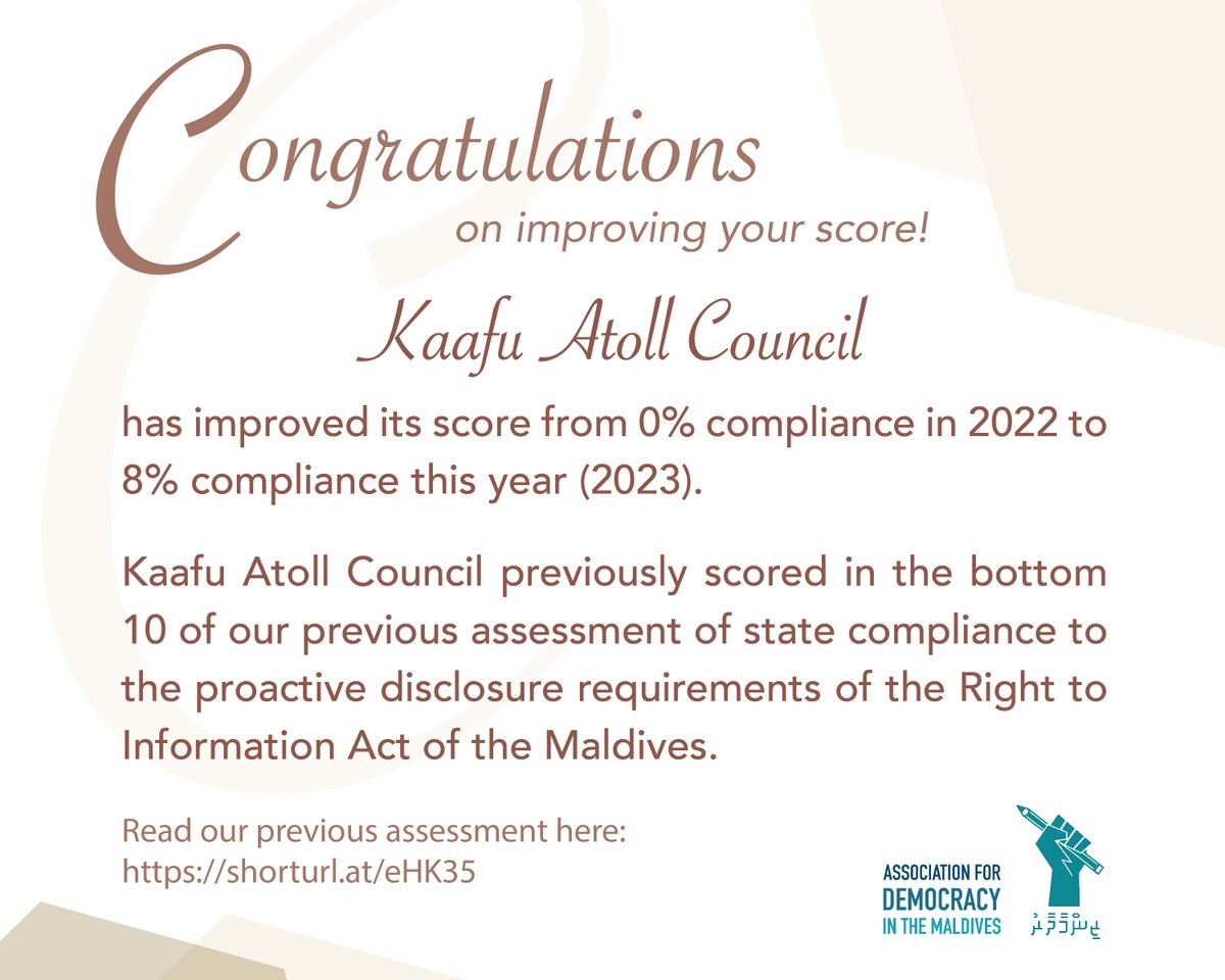 AssocDemocracy's tweet photo. Congratulations for improving your score!
Kaafu Atoll Council has improved its score from 0% compliance in 2022 to 8% compliance this year (2023).
1/2 @zinmaadhaaru @lgaMaldives #RTI #RTI37 https://t.co/y7jdmRMuc2
