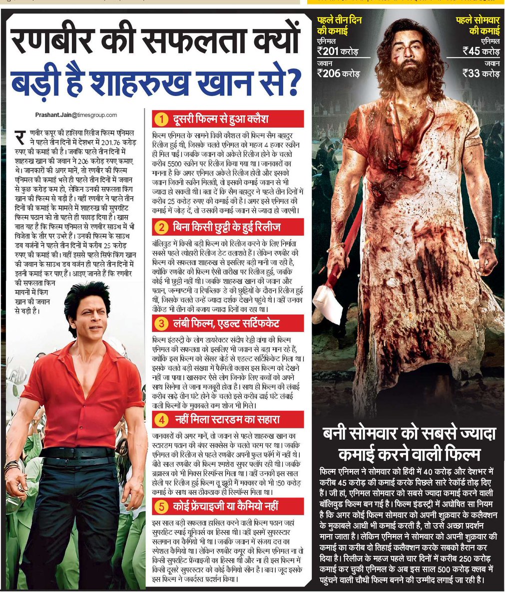 IamPrashantJain's tweet photo. Why Animal of Ranbir Kapoor success is bigger than Jawan?
#Animal #AnimalTheMovie #AnimalPark #AnimalBoxOffice #AnimalMovie #AnimalPreReleaseEvent #AnimalTheFilm #AnimalCruelty #AnimalReview #AnimalMovieReview #RanbirKapoor #Jawan #ShahRukhKhan @NavbharatTimes @DelhiTimesHindi https://t.co/0SGuiHYfYp