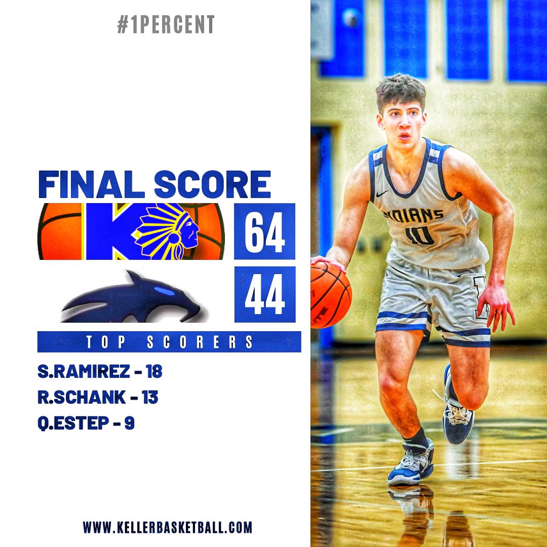 Keller Indian Basketball (@kellerboysbball) on Twitter photo 