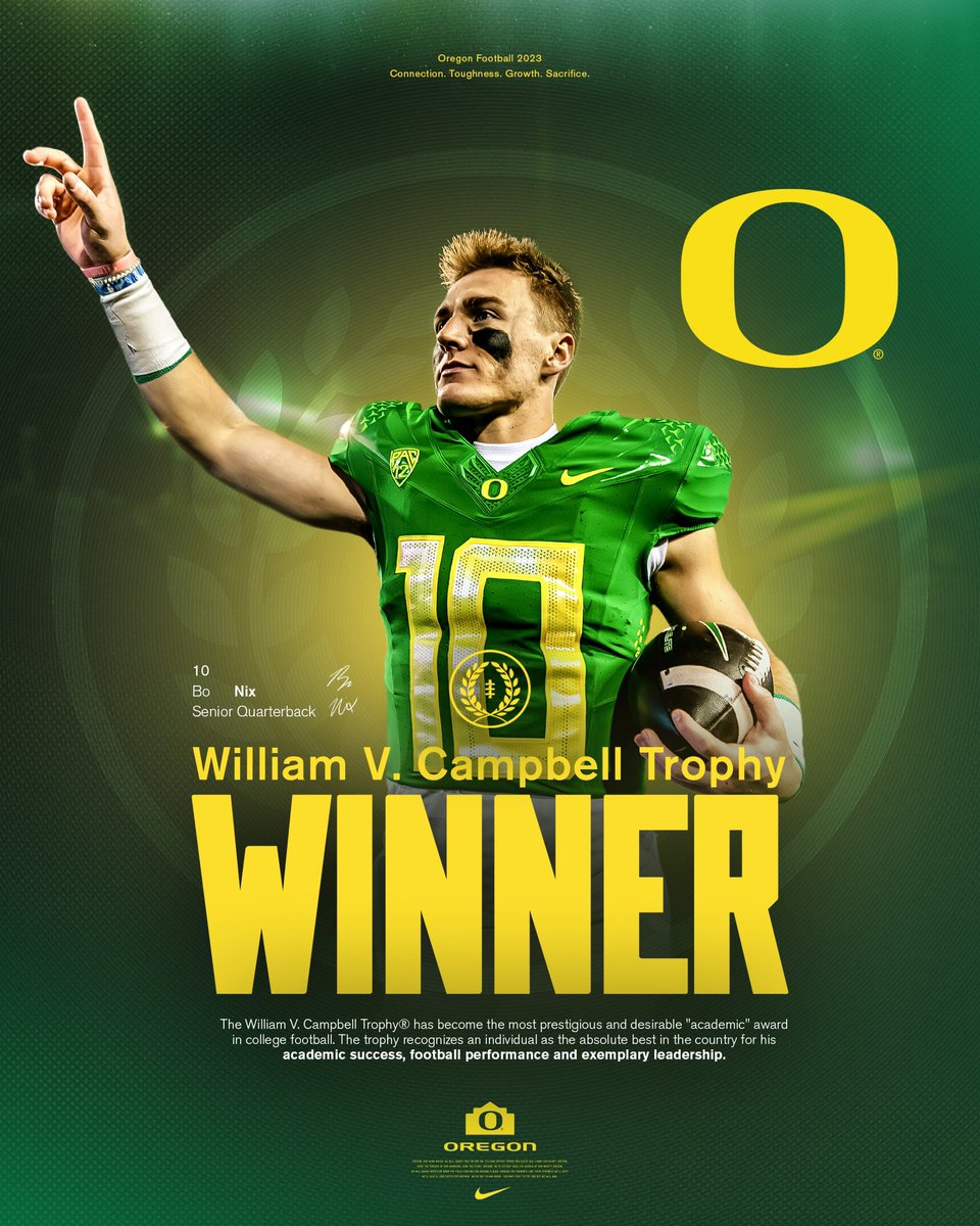 oregonfootball's tweet photo. 𝐀𝐜𝐚𝐝𝐞𝐦𝐢𝐜 𝐒𝐮𝐜𝐜𝐞𝐬𝐬.
𝐅𝐨𝐨𝐭𝐛𝐚𝐥𝐥 𝐏𝐞𝐫𝐟𝐨𝐫𝐦𝐚𝐧𝐜𝐞.
𝐄𝐱𝐞𝐦𝐩𝐥𝐚𝐫𝐲 𝐋𝐞𝐚𝐝𝐞𝐫𝐬𝐡𝐢𝐩.

Bo Nix is the winner of the William V. Campbell Trophy, the nation's premiere scholar-athlete award!

#GoDucks x @NFFNetwork https://t.co/VUxhk9UZp4