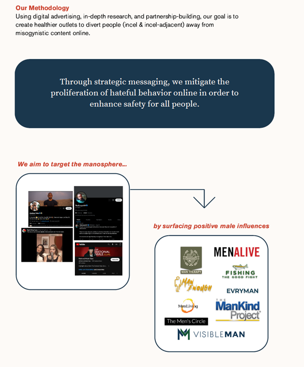 bx_on_x's tweet photo. MASSIVE! The US Dept of Homeland Security paid nearly $700,000 to a counter-terrorism NGO to "intercept and divert" Twitter/X traffic away from specific individuals in the manosphere. 

@RationalMale, @Cobratate, @FreshandFitPod   among others were specifcally named as targets.

The DHS TVTP grant funding was given to Arizona State University, home of the McCain Institute. The purpose of the grant was to design a native tool to be used on Twitter to effectively suppress individuals in the manosphere by diverting their audiences away from their content towards "counter-messaging" content - websites, podcasts and creators curated by the McCain Institute to counter "hate speech and misinformation." 

The US government has named the manosphere as one of the biggest terror threats facing the US. They claim this broad network is the main cause of (extremely isolated) acts of incel-related violence. 

The conflation of incels with the broader manosphere as a justification for targeted counterterrorism ops, which can include aggressive surveillance and censorship, is part of a disturbing trend. The ever-broadening definitions of "terrorism" and "extremism" put forth by the US government poses a very real threat to the constitutional rights of law-abiding citizens. 

EVEN WORSE - The grant application and resulting reports suggest a large-scale collaboration of tech giants, NGOs and US government agencies to design and implement tools to counter hate and disinformation by diverting web traffic away from specific individuals and communities deemed harmful. 

What is "harmful content" according to the US government? White supremacy, anti-government views, foreign terror orgs (ie. ISIS), and the manosphere are the top 4 terror threats, according to the McCain Institute.