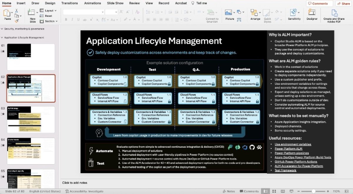 HubSite 365 - All about Microsoft tweet media
