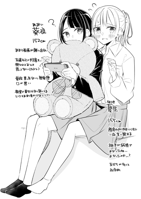 普段描いてる子のキャラ紹介 