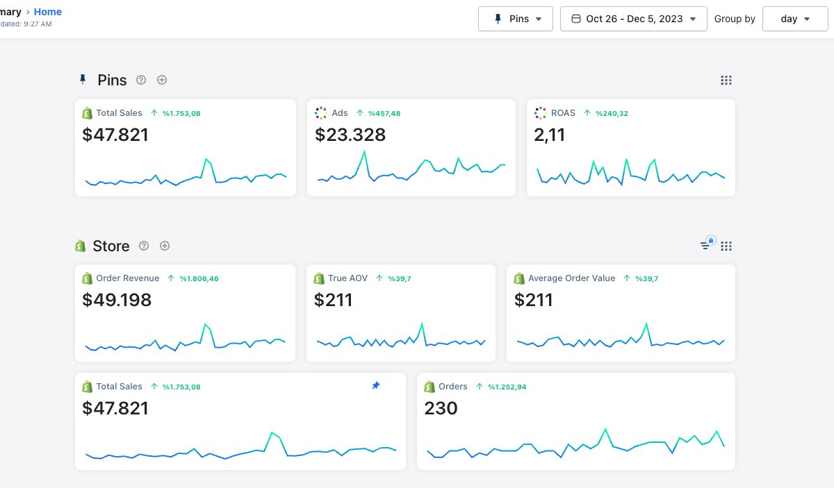 Globale Yolculuk Seri 1 : Maliyetler

1. 26 Ekim - 5 Aralık 1.5 aya yakın bir sürede başından itibaren nasıl maliyetler çıktı. Paylaştığım görselde sadece reklam maliyetleri var ama yapılan tek harcama bu mu? :)