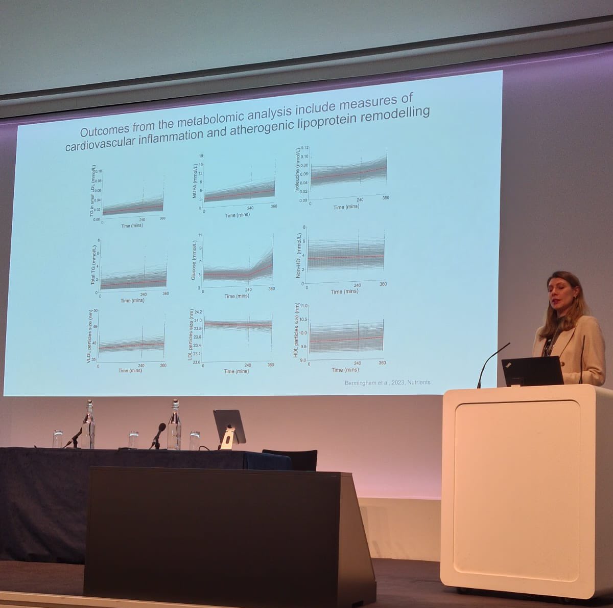 saraheeberry's tweet photo. Can we use large scale multi-omics to understand, predict and prevent chronic disease? Insights from @KateBermingham1 @NutritionSoc 
How do we best use this huge data? We have come a long way….but there’s still a long way to go in applying the ‘science’. https://t.co/7aqfH3eqdZ