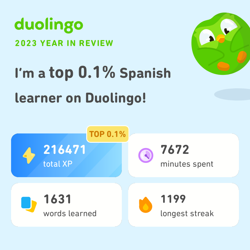 MadMaryBerry's tweet photo. Look how much I learned on Duolingo in 2023! How did you do? #Duolingo365 https://t.co/Q6DJk2TY3X