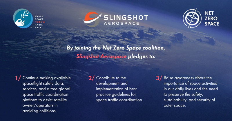 ParisPeaceForum's tweet photo. π°οΈπ #BREAKING: @sling_shot_aero is joining the #NetZeroSpace initiative to protect Earth's orbital environment!
Discover the initative π https://t.co/xEc6Xj1r2C
Looking to contribute to achieving sustainable use of outer space? Reach out:
π§ netzerospace@parispeaceforum.org https://t.co/n5eiwroATB
