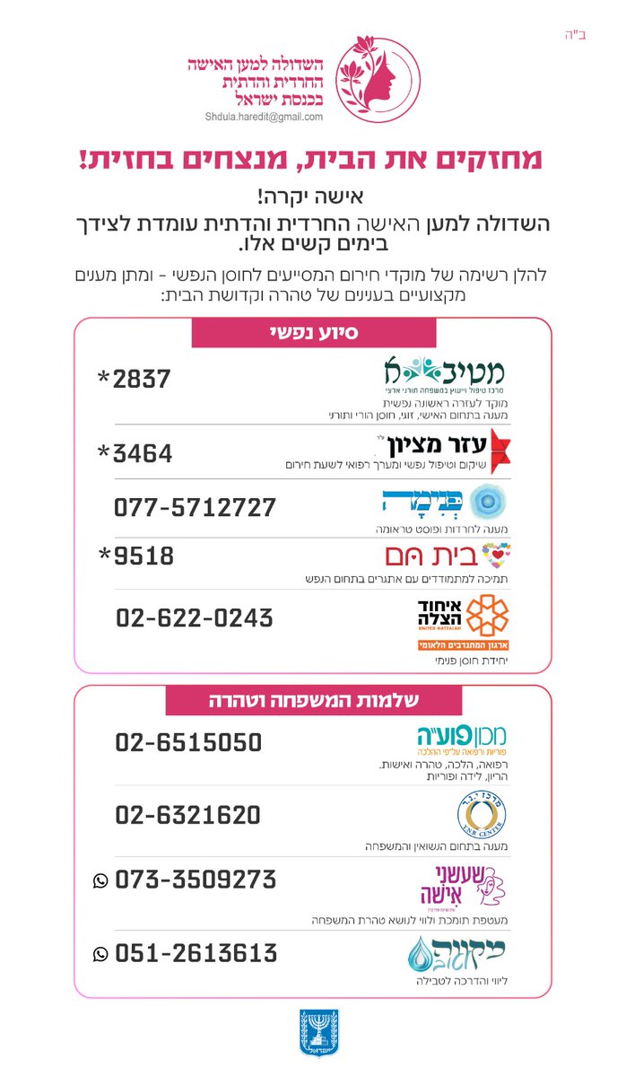shdula_charedit's tweet image. חזקות בעורף ,מנצחים בחזית!

במפגש חירום עם ארגוני סיוע מתחום הנפש וטהרת המשפחה העלו חברות השדולה בפני הארגונים את הקשיים איתן מתמודדות נשים רבות.

השדולה איגדה פלטפורמה של מוקדים לנשים חרדיות ודתיות המסייעים בתחומים אלו .

שתפו, ובכך בע&quot;ה נסייע לנשים רבות .
