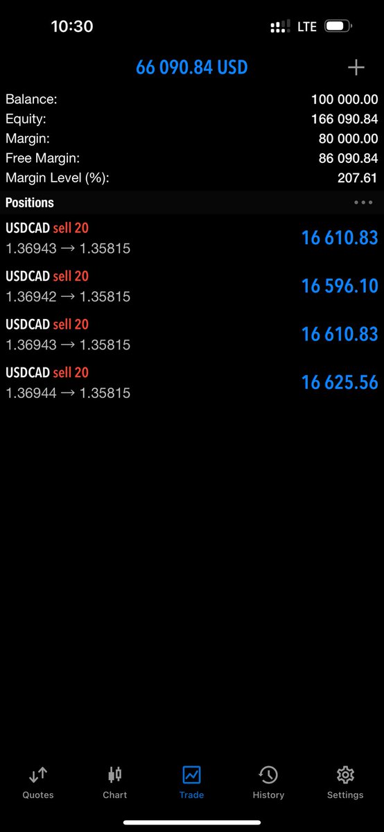 ArenaCapitals's tweet photo. I made double my capital and for some reason I got caught up in something and forgot to close and I guess I should do better and take trading more seriously as it’s not like #stocks #forex #bitcoin #binance #AUSvPAK #CryptoCommunity 
I was previously able to flip $50,000 to $500,000 and kept my students informed every step of the way on telegram.